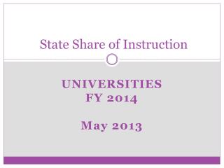 State Share of Instruction