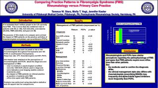 Rheumatologists and PCPs have similar perceptions regarding the pathophysiology of FMS