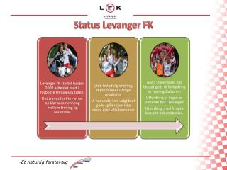 Status Levanger FK