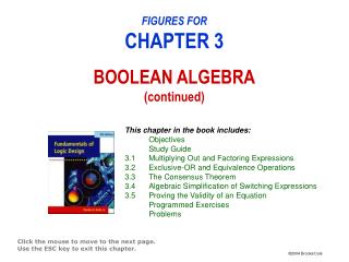 FIGURES FOR CHAPTER 3 BOOLEAN ALGEBRA (continued)