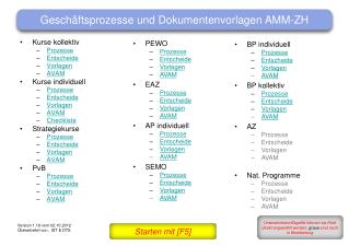 Kurse kollektiv Prozesse Entscheide Vorlagen AVAM Kurse individuell Prozesse Entscheide Vorlagen