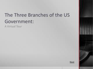 The Three Branches of the US Government: