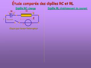 Étude comparée des dipôles RC et RL