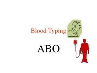 Blood Typing