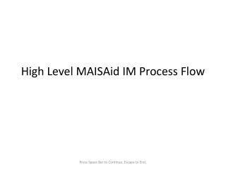 High Level MAISAid IM Process Flow