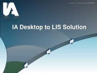 IA Desktop to LIS Solution