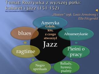 Jazz