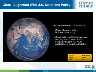 Global Alignment With U.S. Sanctions Policy