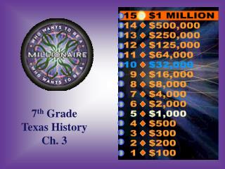 7 th Grade Texas History Ch. 3