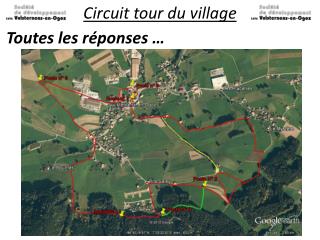 Circuit tour du village