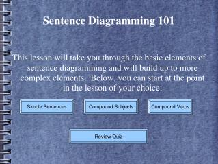 Sentence Diagramming 101