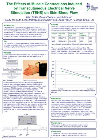 References Cramp et al. Arch Phys Med Rehabil 2002;83:5-9