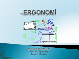 ERGONOMİ