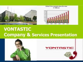 VONTASTIC Company &amp; Services Presentation