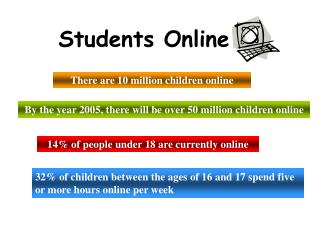 Students Online