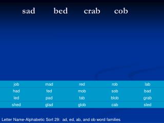 sad bed crab cob