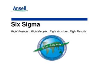 Six Sigma Right Projects…Right People…Right structure...Right Results