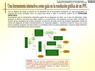 Una herramienta interactiva como guía en la resolución gráfica de un PPL