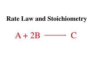 Rate Law and Stoichiometry