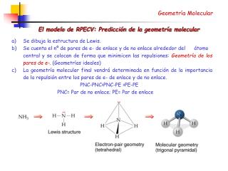 Geometría Molecular