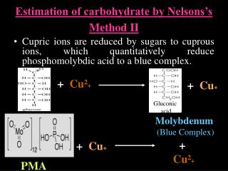Estimation of carbohydrate by Nelsons’s Method II