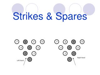 Strikes &amp; Spares