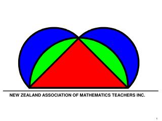 NEW ZEALAND ASSOCIATION OF MATHEMATICS TEACHERS INC.