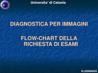 DIAGNOSTICA PER IMMAGINI FLOW-CHART DELLA RICHIESTA DI ESAMI