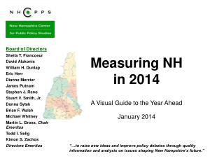 Measuring NH in 2014