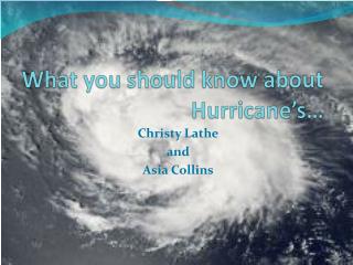 What you should know about Hurricane’s…
