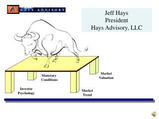 Investor Psychology