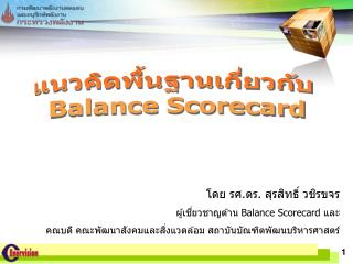 แนวคิดพื้นฐานเกี่ยวกับ Balance Scorecard