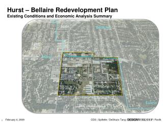 Hurst – Bellaire Redevelopment Plan Existing Conditions and Economic Analysis Summary