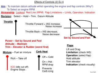 Effects of Controls (2) Ex 4