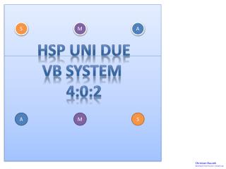 HSP Uni DuE VB System 4:0:2