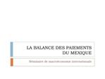 LA BALANCE DES PAIEMENTS DU MEXIQUE