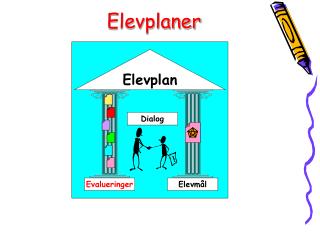 Elevplaner