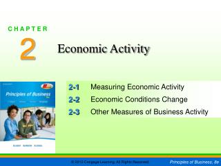 2-1 	Measuring Economic Activity 2-2 	Economic Conditions Change