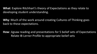 Why : Much of the work around creating Cultures of Thinking goes back to these expectations.