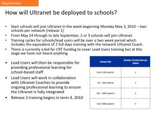 How will Ultranet be deployed to schools?