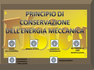 PRINCIPIO DI CONSERVAZIONE DELL’ENERGIA MECCANICA