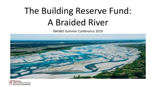 The Building Reserve Fund: A Braided River