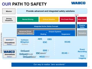 OUR PATH TO SAFETY