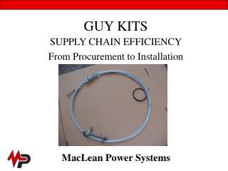 GUY KITS