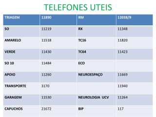 TELEFONES UTEIS