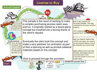 Accounts Payable