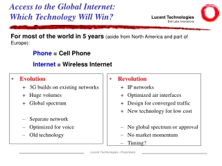 Access to the Global Internet: Which Technology Will Win?