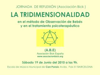 LA TRIDIMENSIONALIDAD