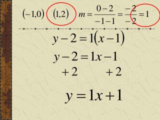 Finding the equation of a line given 2-points