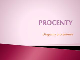 PROCENTY